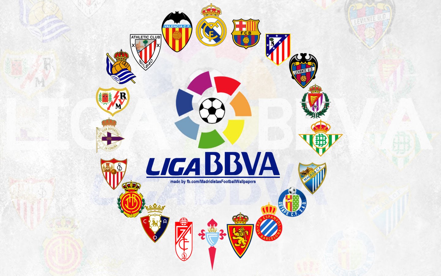 Kunci Sukses di Liga Spanyol: Strategi Taruhan Bola yang Efektif